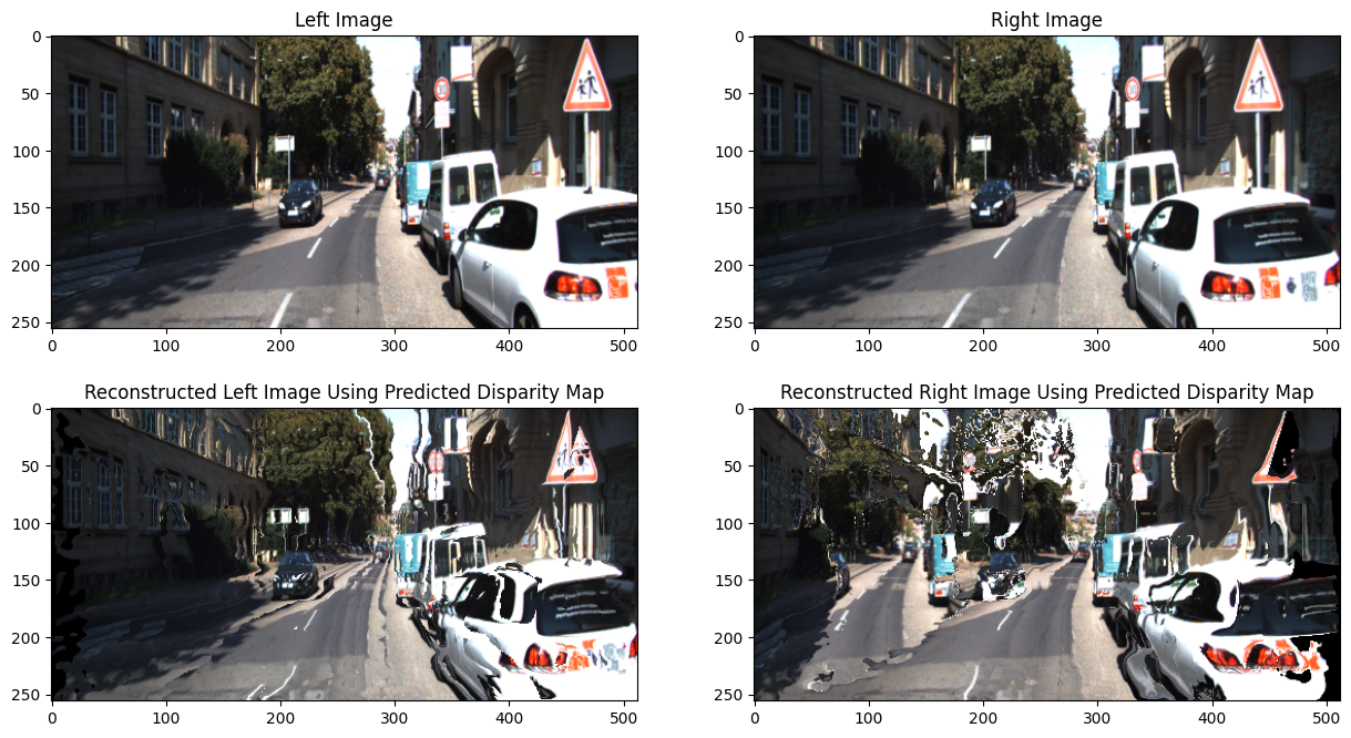 Final Model Disparity