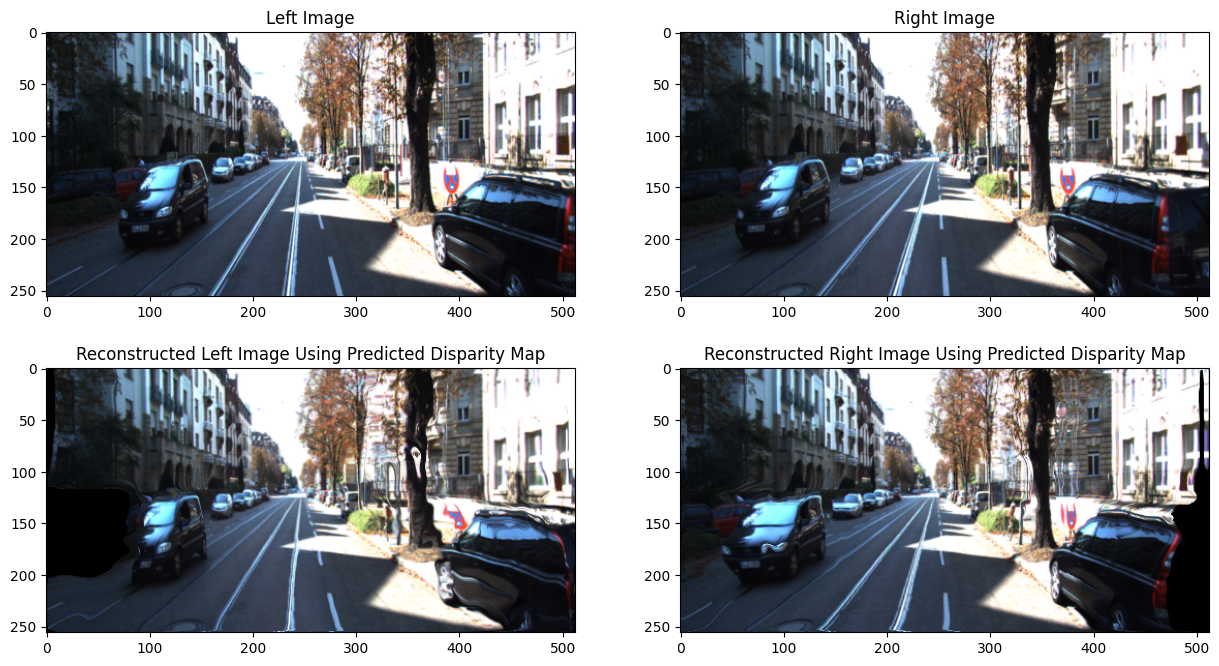 Overfitted Model Disparity